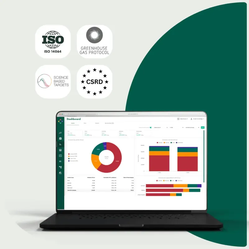 Carbon Accounting Software für Nachhaltigkeitsberatungen