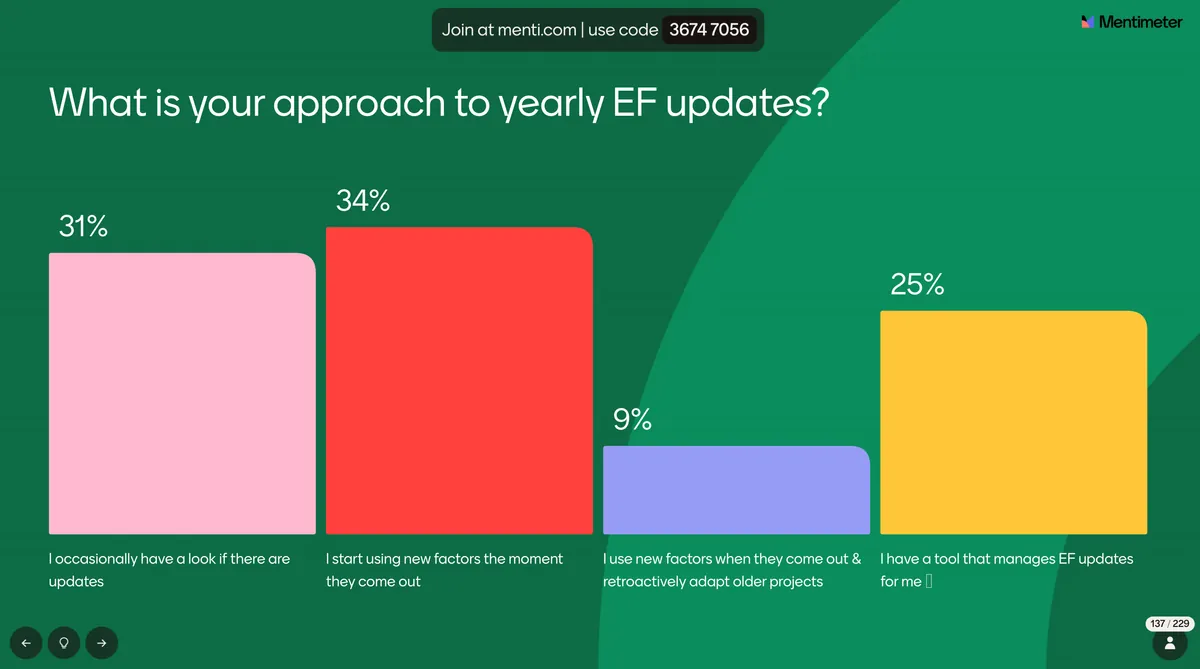What is your approach to yearly emission factor updates?